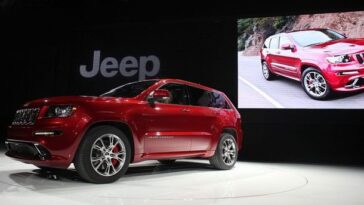 Americano ironiza preço que brasileiros pagam pelos carros Americano ironiza preço que brasileiros pagam pelos carros